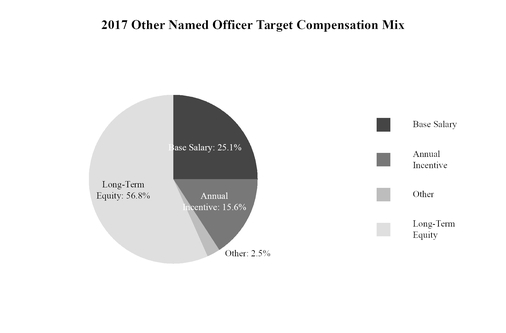 chart-5274122ffa5a2d1eab5a01.jpg